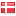 faerge.dk hosted country